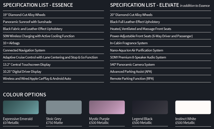 Lepas Specification